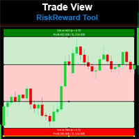 Mql5官网 Trade View Risk Reward Tool 外汇EA-EA侦探社 - 全球领先的MQL5官网外汇EA机器人MT4自动化交易EA资源免费分享网站