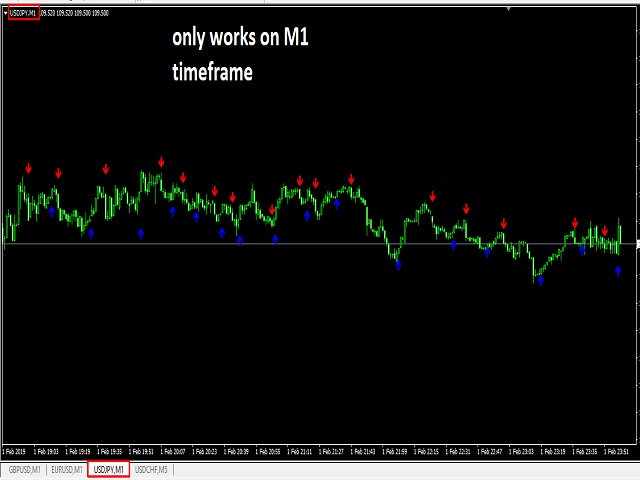 图片[1]-Mql5官网 Dream Binary Option 外汇EA-EA侦探社 - 全球领先的MQL5官网外汇EA机器人MT4自动化交易EA资源免费分享网站