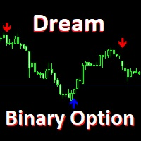 Mql5官网 Dream Binary Option 外汇EA-EA侦探社 - 全球领先的MQL5官网外汇EA机器人MT4自动化交易EA资源免费分享网站