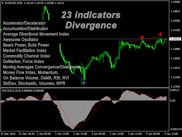 图片[7]-Mql5官网 Strategy Builder 外汇EA-EA侦探社 - 全球领先的MQL5官网外汇EA机器人MT4自动化交易EA资源免费分享网站