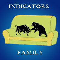 Mql5官网 Indicators Family 外汇EA-EA侦探社 - 全球领先的MQL5官网外汇EA机器人MT4自动化交易EA资源免费分享网站