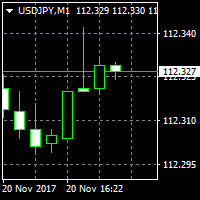 Mql5官网 Candlesticks 外汇EA-EA侦探社 - 全球领先的MQL5官网外汇EA机器人MT4自动化交易EA资源免费分享网站