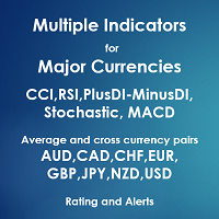 Mql5官网 Multiple Indicator for Major Currencies 外汇EA-EA侦探社 - 全球领先的MQL5官网外汇EA机器人MT4自动化交易EA资源免费分享网站