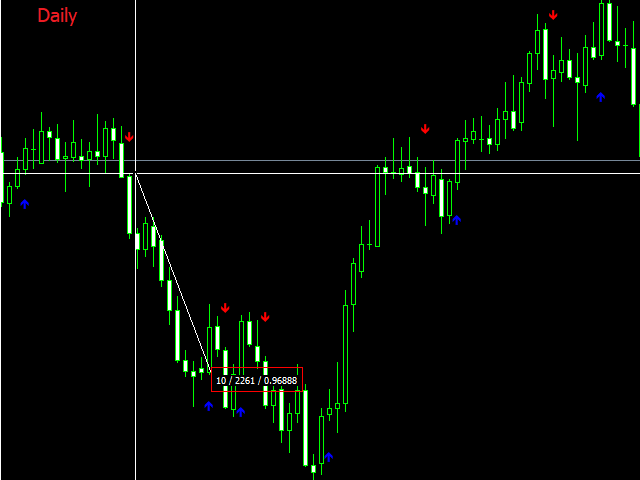 图片[2]-Mql5官网 Dawn In Trading 外汇EA-EA侦探社 - 全球领先的MQL5官网外汇EA机器人MT4自动化交易EA资源免费分享网站