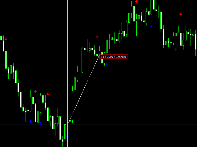 图片[3]-Mql5官网 Dawn In Trading 外汇EA-EA侦探社 - 全球领先的MQL5官网外汇EA机器人MT4自动化交易EA资源免费分享网站