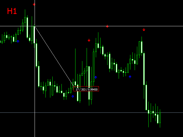 图片[4]-Mql5官网 Dawn In Trading 外汇EA-EA侦探社 - 全球领先的MQL5官网外汇EA机器人MT4自动化交易EA资源免费分享网站