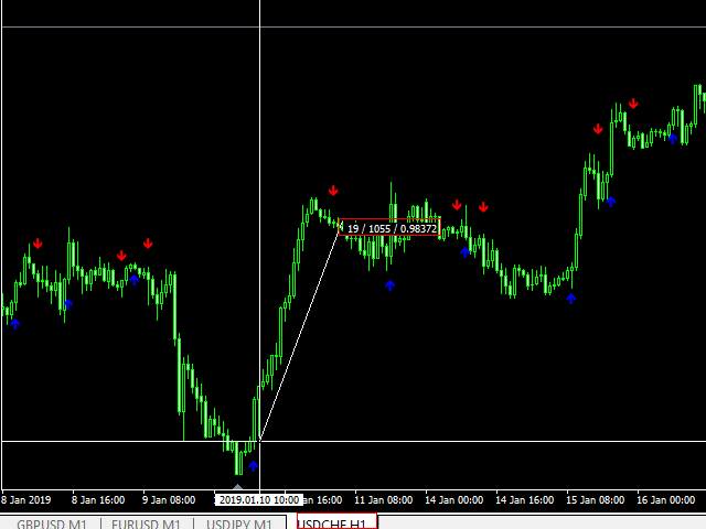 图片[5]-Mql5官网 Dawn In Trading 外汇EA-EA侦探社 - 全球领先的MQL5官网外汇EA机器人MT4自动化交易EA资源免费分享网站