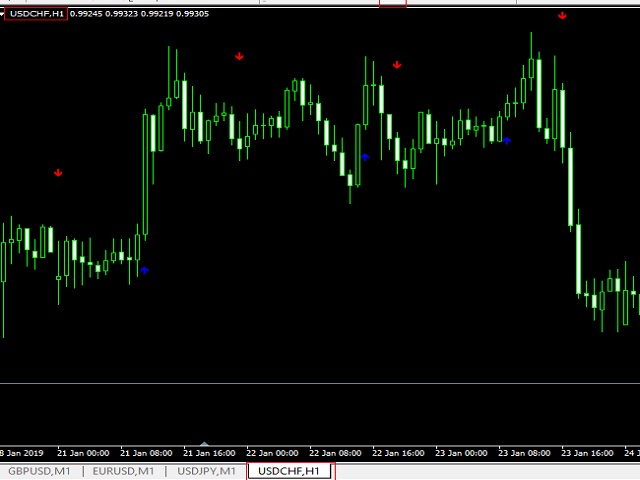 图片[7]-Mql5官网 Dawn In Trading 外汇EA-EA侦探社 - 全球领先的MQL5官网外汇EA机器人MT4自动化交易EA资源免费分享网站