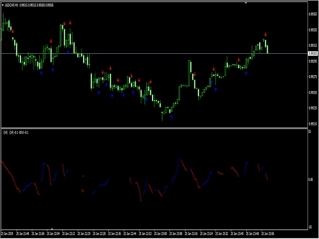 图片[1]-Mql5官网 Big Scalper Pro 外汇EA-EA侦探社 - 全球领先的MQL5官网外汇EA机器人MT4自动化交易EA资源免费分享网站