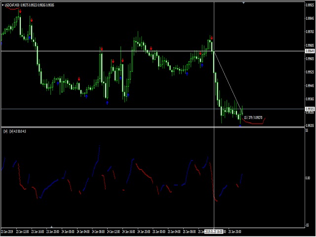 图片[2]-Mql5官网 Big Scalper Pro 外汇EA-EA侦探社 - 全球领先的MQL5官网外汇EA机器人MT4自动化交易EA资源免费分享网站