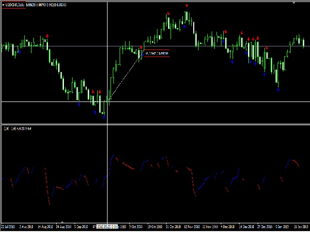 图片[3]-Mql5官网 Big Scalper Pro 外汇EA-EA侦探社 - 全球领先的MQL5官网外汇EA机器人MT4自动化交易EA资源免费分享网站