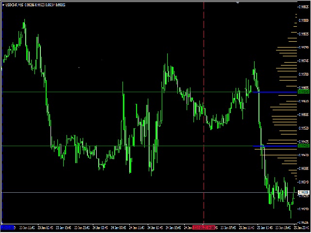 图片[1]-Mql5官网 Premium Volumes Lite 外汇EA-EA侦探社 - 全球领先的MQL5官网外汇EA机器人MT4自动化交易EA资源免费分享网站