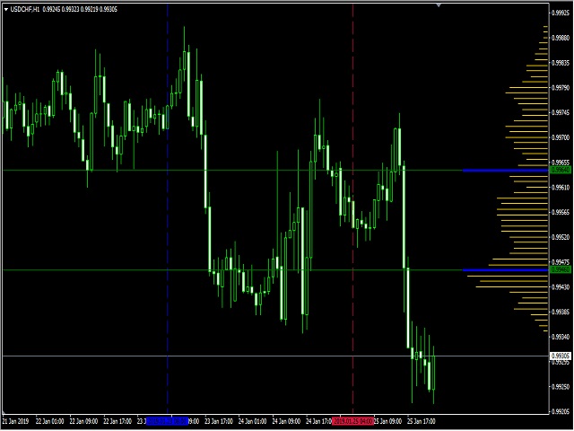图片[2]-Mql5官网 Premium Volumes Lite 外汇EA-EA侦探社 - 全球领先的MQL5官网外汇EA机器人MT4自动化交易EA资源免费分享网站