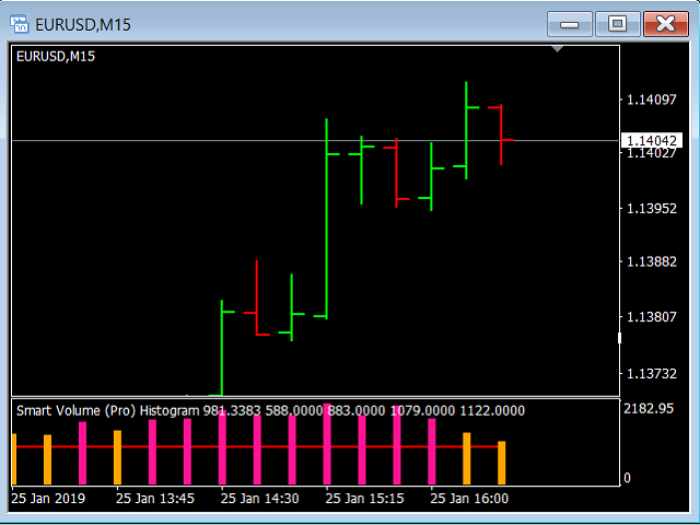 图片[2]-Mql5官网 Smart Volume Pro Histogram 外汇EA-EA侦探社 - 全球领先的MQL5官网外汇EA机器人MT4自动化交易EA资源免费分享网站