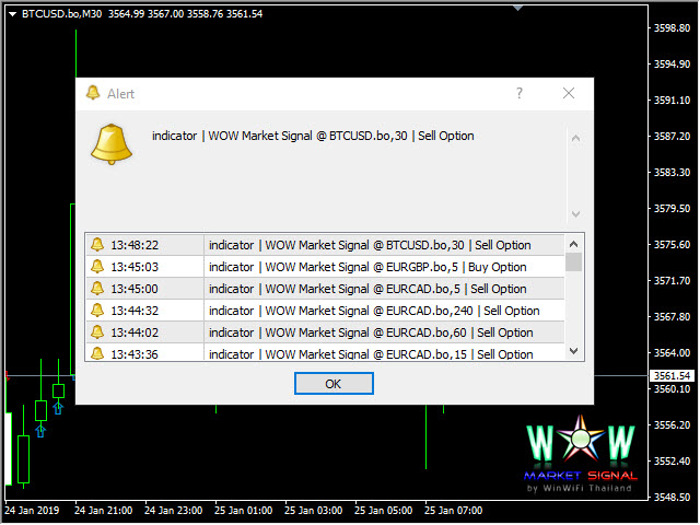 图片[6]-Mql5官网 WOW Market Signal 外汇EA-EA侦探社 - 全球领先的MQL5官网外汇EA机器人MT4自动化交易EA资源免费分享网站