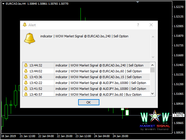 图片[8]-Mql5官网 WOW Market Signal 外汇EA-EA侦探社 - 全球领先的MQL5官网外汇EA机器人MT4自动化交易EA资源免费分享网站