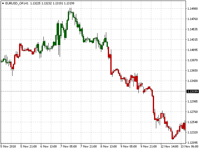 图片[1]-Mql5官网 ForexMarshalsBars 外汇EA-EA侦探社 - 全球领先的MQL5官网外汇EA机器人MT4自动化交易EA资源免费分享网站