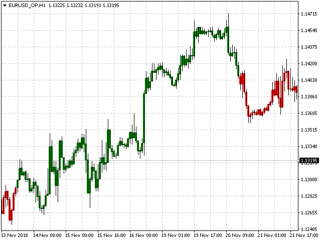 图片[2]-Mql5官网 ForexMarshalsBars 外汇EA-EA侦探社 - 全球领先的MQL5官网外汇EA机器人MT4自动化交易EA资源免费分享网站