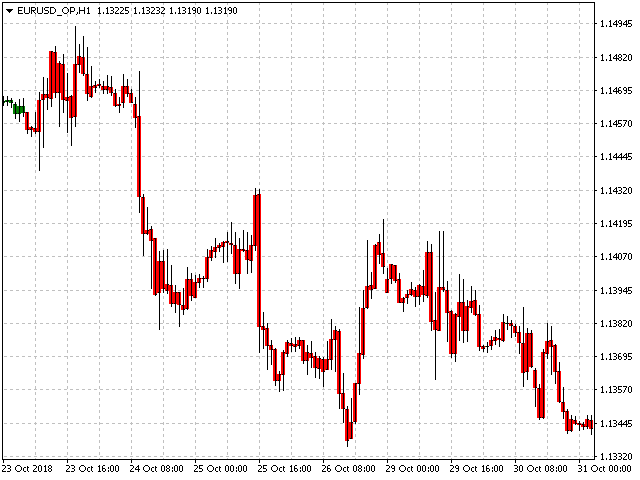图片[3]-Mql5官网 ForexMarshalsBars 外汇EA-EA侦探社 - 全球领先的MQL5官网外汇EA机器人MT4自动化交易EA资源免费分享网站