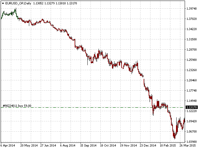 图片[5]-Mql5官网 ForexMarshalsBars 外汇EA-EA侦探社 - 全球领先的MQL5官网外汇EA机器人MT4自动化交易EA资源免费分享网站