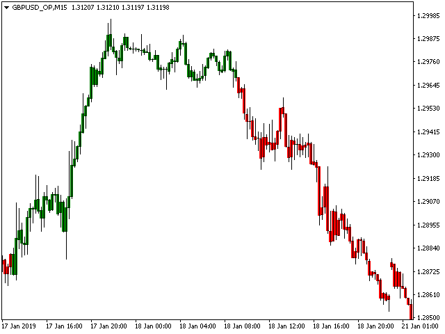 图片[10]-Mql5官网 ForexMarshalsBars 外汇EA-EA侦探社 - 全球领先的MQL5官网外汇EA机器人MT4自动化交易EA资源免费分享网站