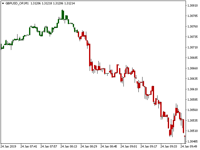 图片[11]-Mql5官网 ForexMarshalsBars 外汇EA-EA侦探社 - 全球领先的MQL5官网外汇EA机器人MT4自动化交易EA资源免费分享网站