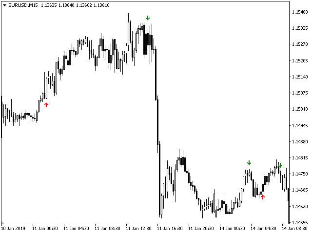 图片[1]-Mql5官网 TrendCross 外汇EA-EA侦探社 - 全球领先的MQL5官网外汇EA机器人MT4自动化交易EA资源免费分享网站