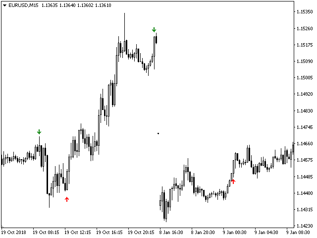 图片[3]-Mql5官网 TrendCross 外汇EA-EA侦探社 - 全球领先的MQL5官网外汇EA机器人MT4自动化交易EA资源免费分享网站