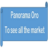 Mql5官网 Oro Panorama 外汇EA-EA侦探社 - 全球领先的MQL5官网外汇EA机器人MT4自动化交易EA资源免费分享网站