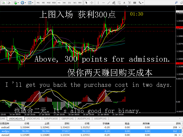 图片[4]-Mql5官网 Strong Trend Average 外汇EA-EA侦探社 - 全球领先的MQL5官网外汇EA机器人MT4自动化交易EA资源免费分享网站