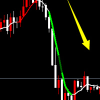 Mql5官网 Strong Trend Average 外汇EA-EA侦探社 - 全球领先的MQL5官网外汇EA机器人MT4自动化交易EA资源免费分享网站