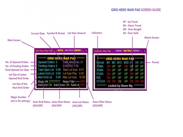 图片[3]-Mql5官网 Grid Hero War Pad 外汇EA-EA侦探社 - 全球领先的MQL5官网外汇EA机器人MT4自动化交易EA资源免费分享网站