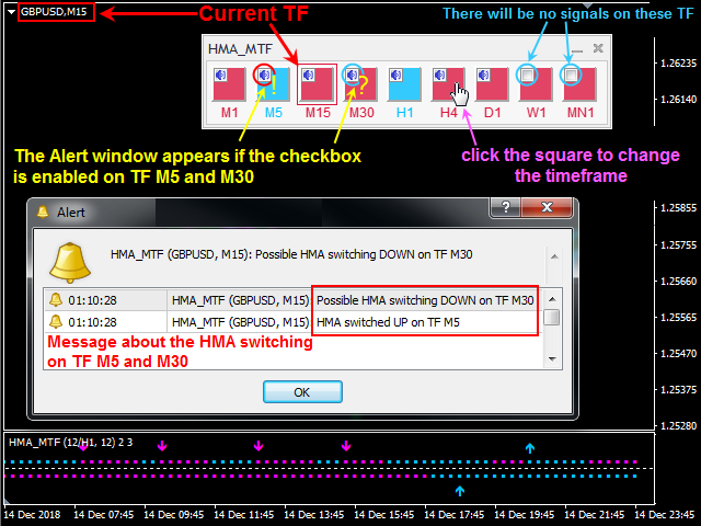 图片[6]-Mql5官网 Double HMA MTF for MT4 外汇EA-EA侦探社 - 全球领先的MQL5官网外汇EA机器人MT4自动化交易EA资源免费分享网站