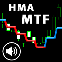Mql5官网 Double HMA MTF for MT4 外汇EA-EA侦探社 - 全球领先的MQL5官网外汇EA机器人MT4自动化交易EA资源免费分享网站