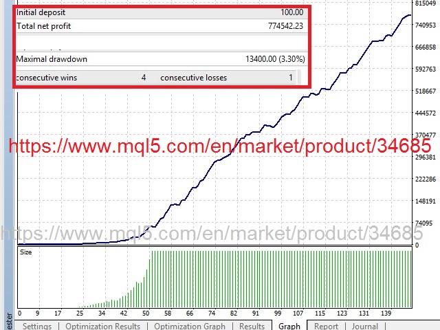 图片[1]-eurusd-EA侦探社 - 全球领先的MQL5官网外汇EA机器人MT4自动化交易EA资源免费分享网站