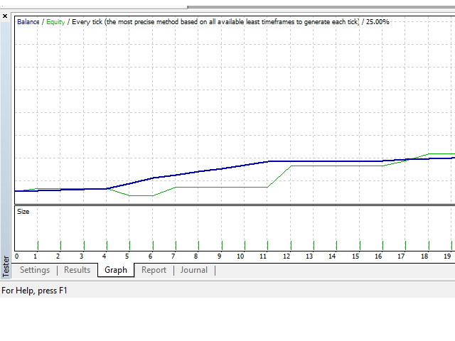 图片[5]-Mql5官网 Blue Marlin RSI Breakout x Envelopes 外汇EA-EA侦探社 - 全球领先的MQL5官网外汇EA机器人MT4自动化交易EA资源免费分享网站