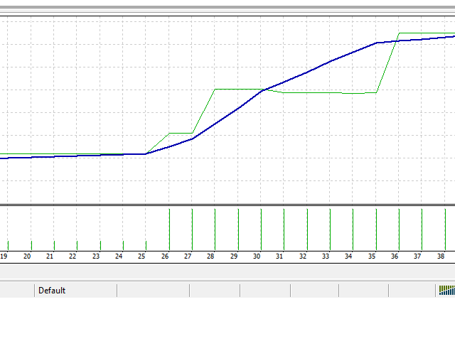 图片[6]-Mql5官网 Blue Marlin RSI Breakout x Envelopes 外汇EA-EA侦探社 - 全球领先的MQL5官网外汇EA机器人MT4自动化交易EA资源免费分享网站