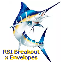 Mql5官网 Blue Marlin RSI Breakout x Envelopes 外汇EA-EA侦探社 - 全球领先的MQL5官网外汇EA机器人MT4自动化交易EA资源免费分享网站