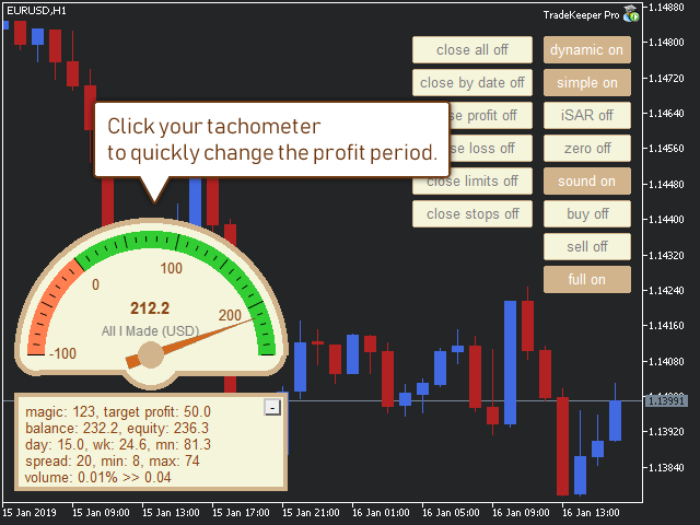 图片[1]-Mql5官网 TradeKeeper Pro 外汇EA-EA侦探社 - 全球领先的MQL5官网外汇EA机器人MT4自动化交易EA资源免费分享网站