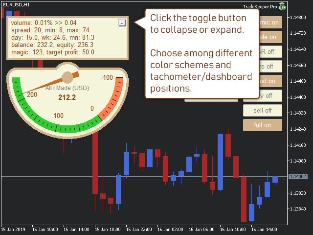 图片[3]-Mql5官网 TradeKeeper Pro 外汇EA-EA侦探社 - 全球领先的MQL5官网外汇EA机器人MT4自动化交易EA资源免费分享网站