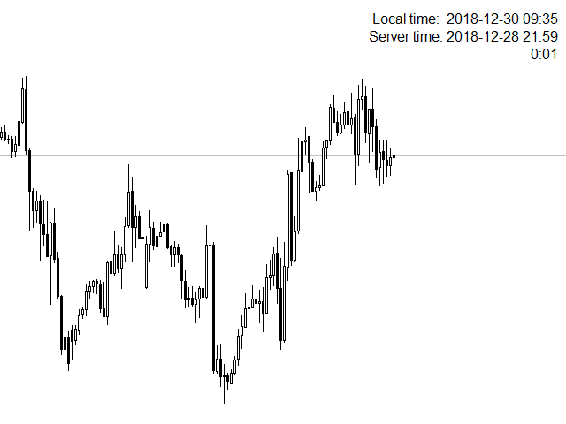 图片[1]-Mql5官网 Date Time Indicator 外汇EA-EA侦探社 - 全球领先的MQL5官网外汇EA机器人MT4自动化交易EA资源免费分享网站