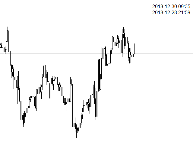 图片[2]-Mql5官网 Date Time Indicator 外汇EA-EA侦探社 - 全球领先的MQL5官网外汇EA机器人MT4自动化交易EA资源免费分享网站