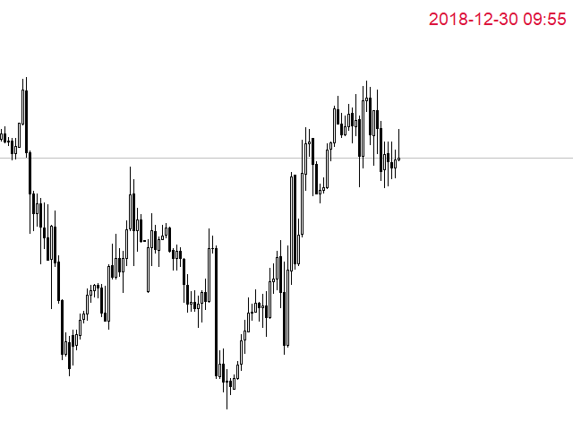 图片[3]-Mql5官网 Date Time Indicator 外汇EA-EA侦探社 - 全球领先的MQL5官网外汇EA机器人MT4自动化交易EA资源免费分享网站