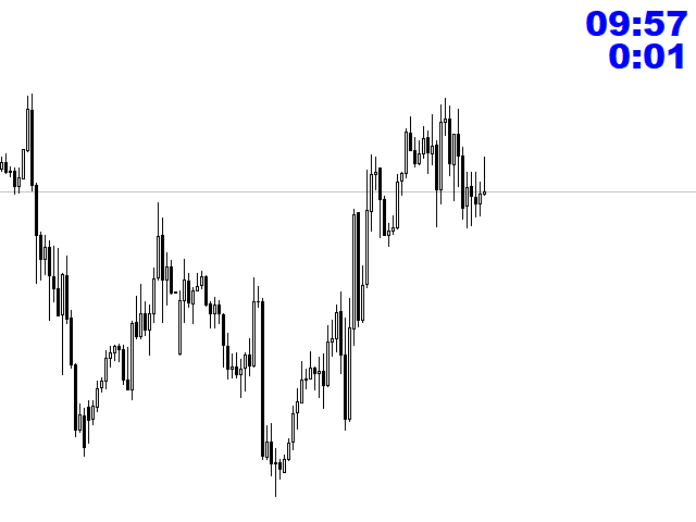 图片[4]-Mql5官网 Date Time Indicator 外汇EA-EA侦探社 - 全球领先的MQL5官网外汇EA机器人MT4自动化交易EA资源免费分享网站