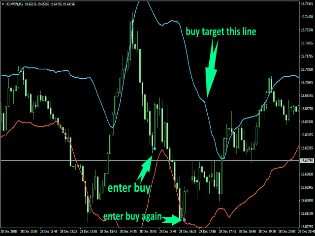 图片[1]-scalping-EA侦探社 - 全球领先的MQL5官网外汇EA机器人MT4自动化交易EA资源免费分享网站