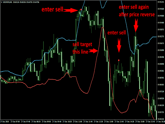 图片[2]-scalping-EA侦探社 - 全球领先的MQL5官网外汇EA机器人MT4自动化交易EA资源免费分享网站