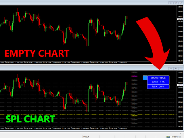 图片[1]-Mql5官网 Sensitive Price Levels 外汇EA-EA侦探社 - 全球领先的MQL5官网外汇EA机器人MT4自动化交易EA资源免费分享网站