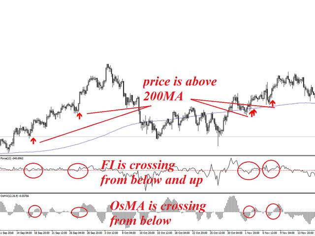 图片[1]-Mql5官网 Multiple Indicator Combiner 外汇EA-EA侦探社 - 全球领先的MQL5官网外汇EA机器人MT4自动化交易EA资源免费分享网站