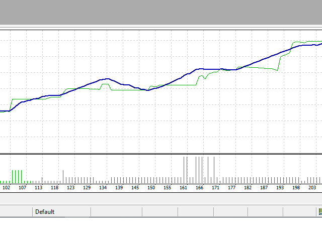 图片[3]-Mql5官网 Blue Marlin Bollinger Bands x EMA Cross 外汇EA-EA侦探社 - 全球领先的MQL5官网外汇EA机器人MT4自动化交易EA资源免费分享网站
