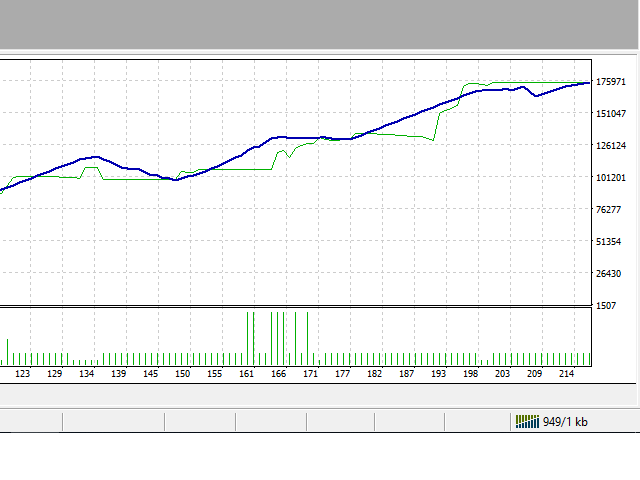 图片[4]-Mql5官网 Blue Marlin Bollinger Bands x EMA Cross 外汇EA-EA侦探社 - 全球领先的MQL5官网外汇EA机器人MT4自动化交易EA资源免费分享网站